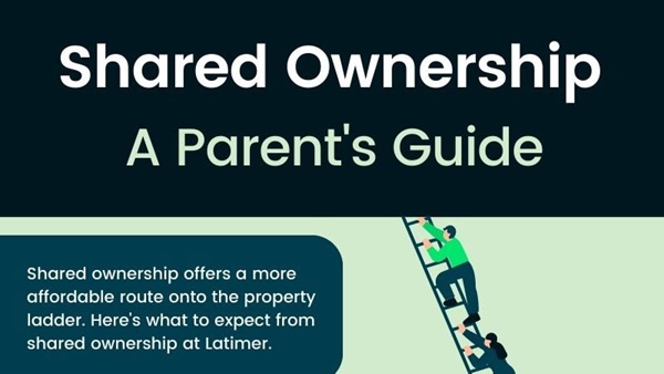 A title reading  Shared ownership - a parent's guide with an illustration of figures climbing a ladder.